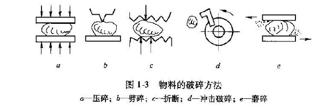 Cϵ鷽ʽֽ