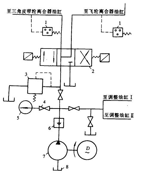 (f)[ʽC(j)Ę(gu)