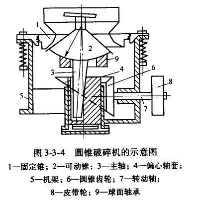 С(x)AFC(j)